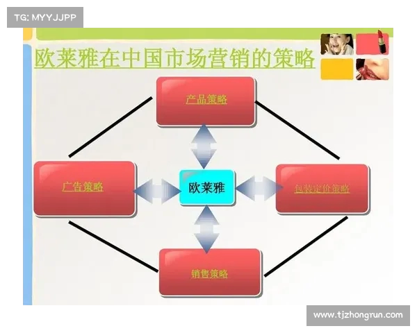 西甲球衣销售分析与品牌价值提升策略探讨