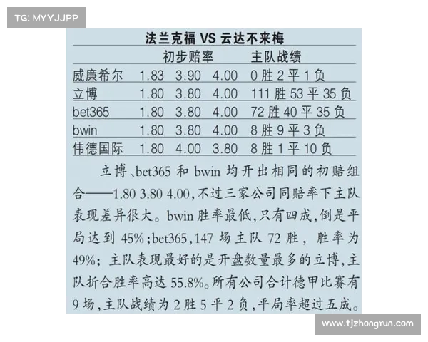 西甲降级赔率分析 揭示哪些球队面临严峻保级考验 西甲降级赔率分析 揭示哪些球队面临严峻保级考验